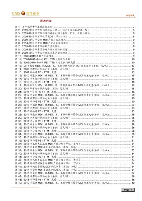 万华化学-十年复盘分析:中国化工标杆企业成长之路